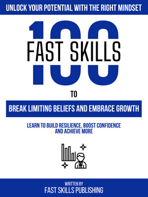 cover image of Unlock Your Potential With the Right Mindset